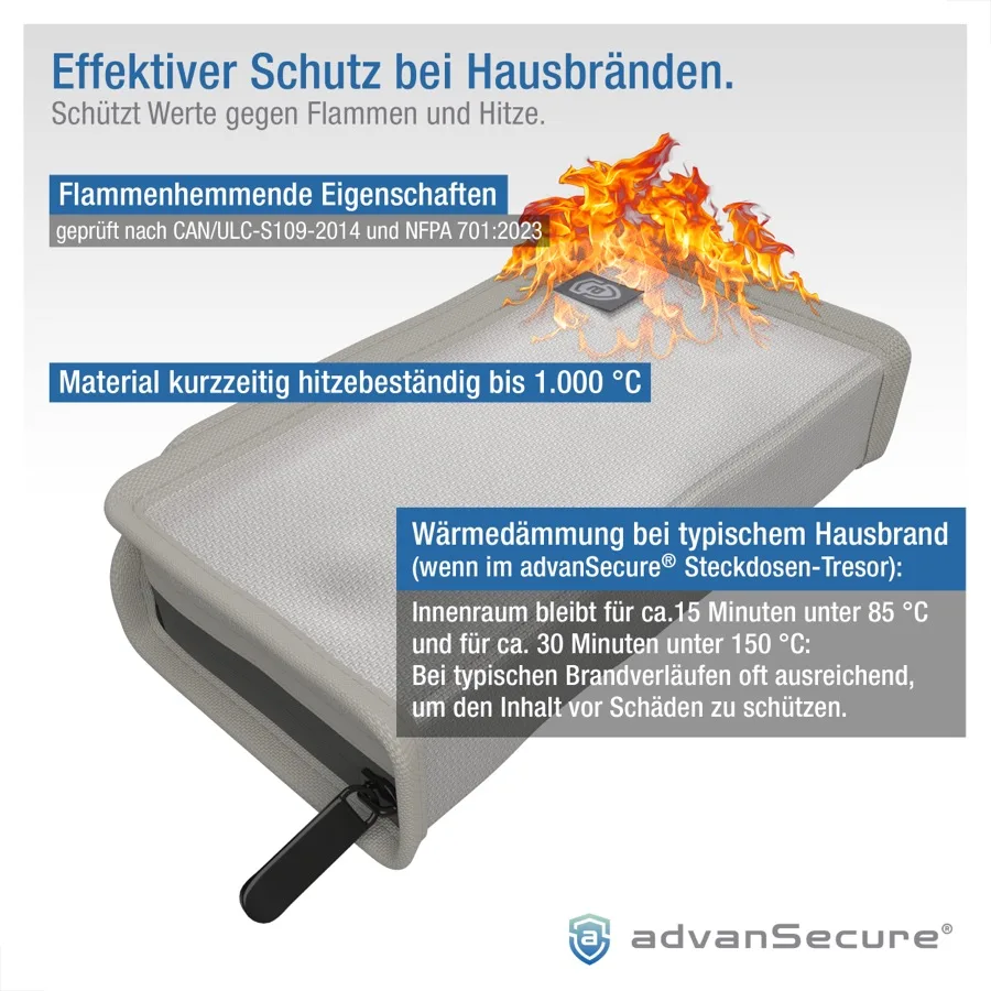 Brandschutz-Tasche passend für den Steckdosen-Tresor